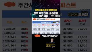 옥정동부동산시세 최신 동향! 25년 6월2주차(20250608) 주요 아파트 시세 #옥정신도시  #옥정동부동산 #shorts