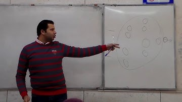 Neural Networks Lec 01, Original Version