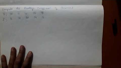 Bowleys coefficient of skewness-discrete series