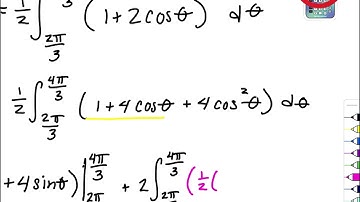 Polar Area Example - Area Inside Loop of Limacon
