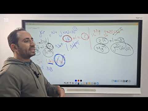 أقوى شرح للتوزيع الإلكترونى وحالات التأكسد العناصر الإنتقاليه كيمياء ٣ث محمد النياد