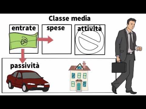 Padre Ricco Padre Povero recensione libro