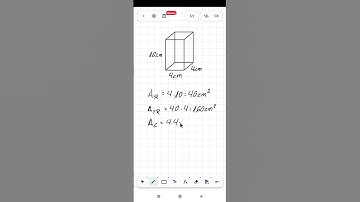 Hoe bereken je de totale oppervlakte van een vierkant prisma?