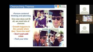 Residential Choices for Individuals with Intellectual/Developmental Disabilities (Spring 2019)