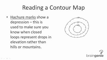 Contour Maps - Reading a Contour Map