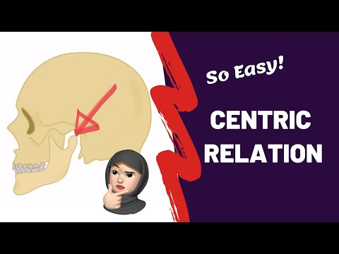 Centric Relation | The Dilemma