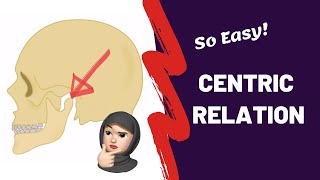 Centric Relation | The Dilemma