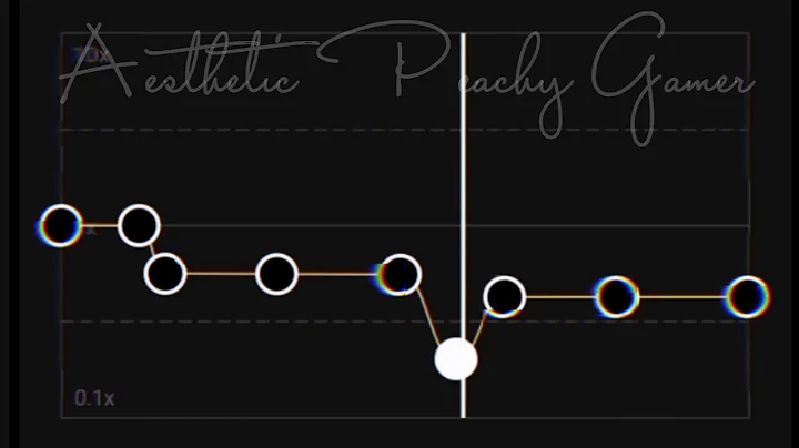 Stereo Heart - CapCut Edit - Slowed