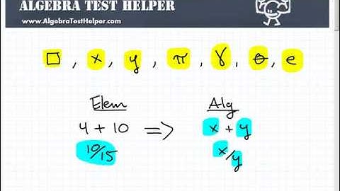 Algebra Basics- Variables
