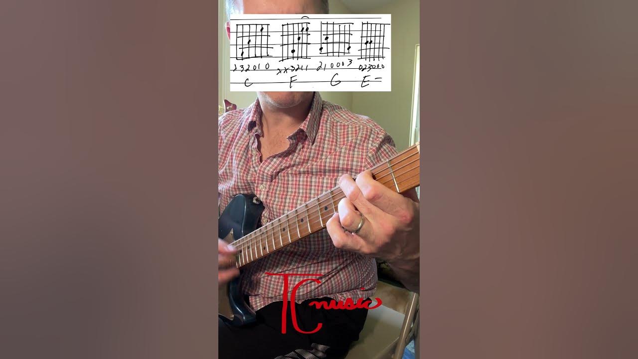 Post Malone - Enough Is Enough - Guitar Chords