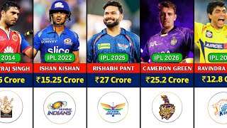 Most Expensive Players in Every IPL Season (2008-2026) | IPL Auction 2026