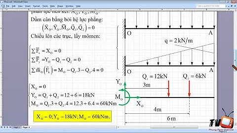 Bài tập sự mất cân bằng liên kết năm 2024