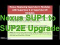 Nexus 7k  sup1 to sup2e upgrade  20 steps guidance data center  dinesh kumar m