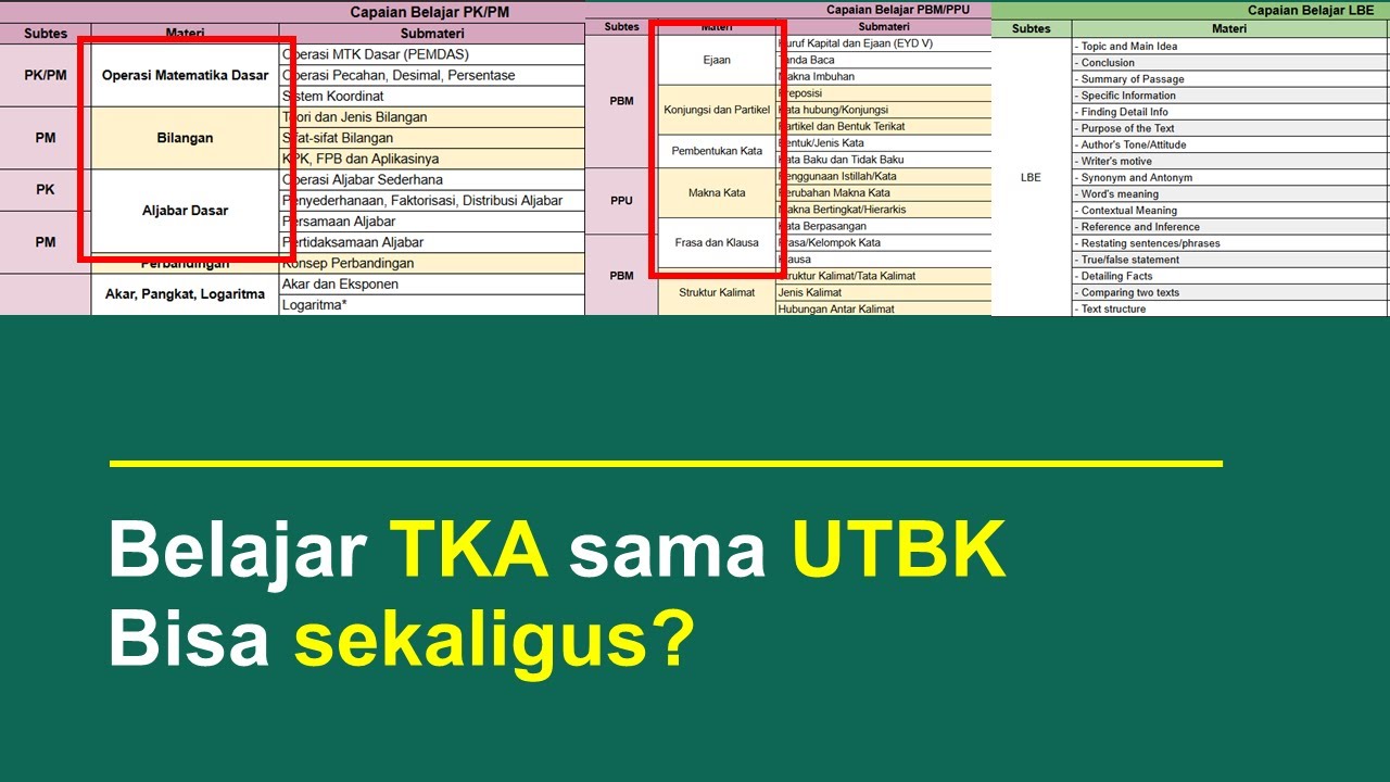 BULAN JULI INI MENDING KELAS 12 BELAJAR INI...