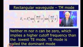 Mod-05 Lec-37 Waveguides II