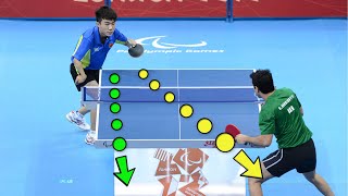 Cool and Intelligent Plays in Table Tennis