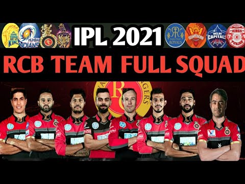 Image result for RCB 2021