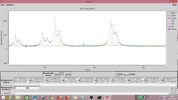 GSAS+EXPGUI Quick Demo