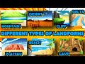 Exploring Earth's Diverse Landforms and Their Features