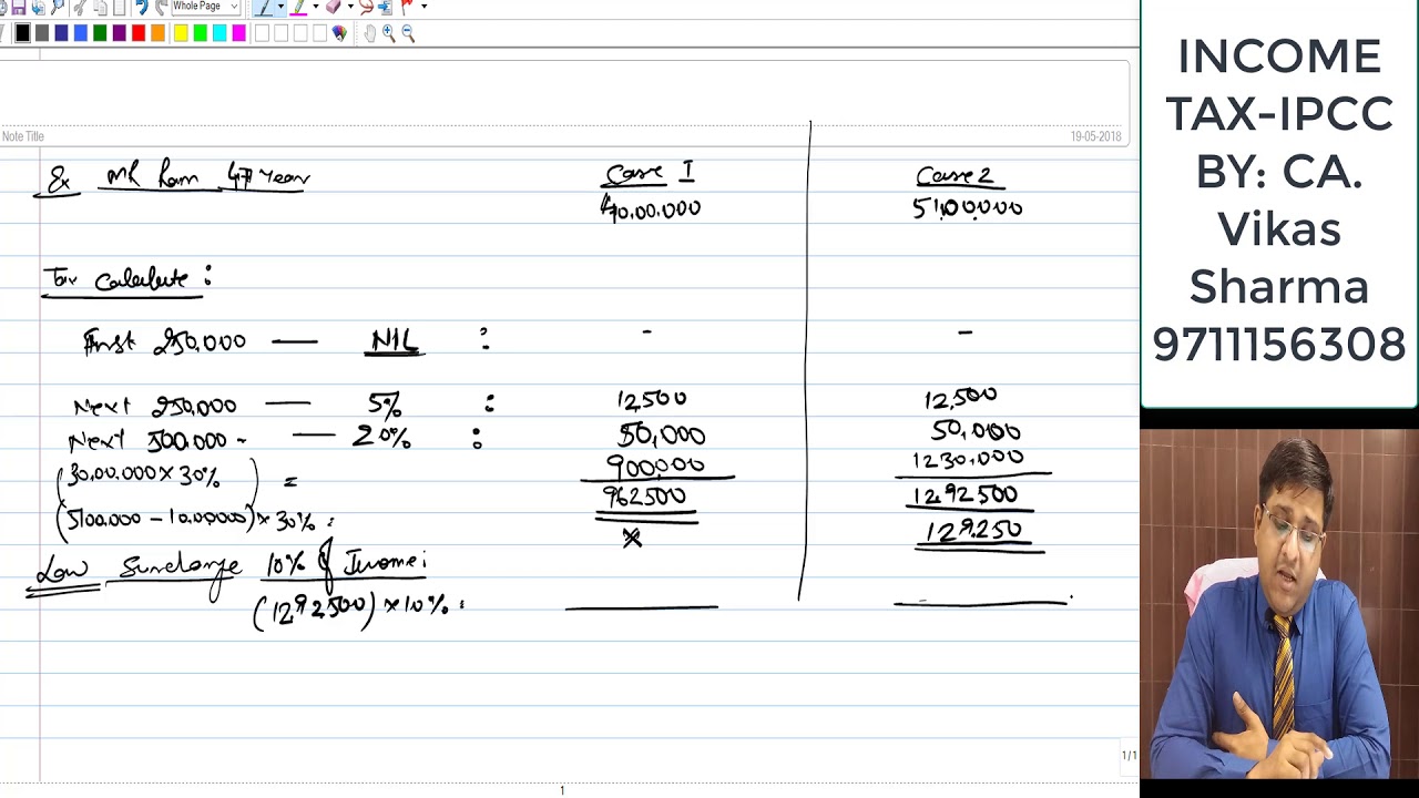 Income Tax-IPCC/Inter Basic Concept by Vikas Sharma Part 5