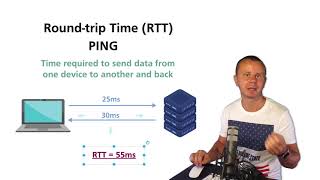 Explaining Rtt (Round Trip Time) Or Ping