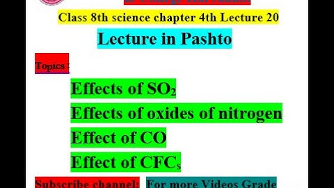 8th class General Science-Ch-4 Problem caused by pollutants in human organ system  - Science 8th