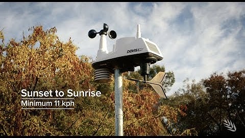 Spray Application Series | weather conditions & the 2 4 D label