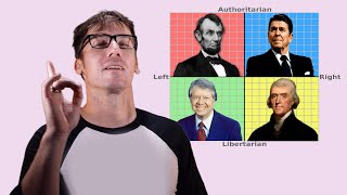 If Every President Took The Political Compass Test