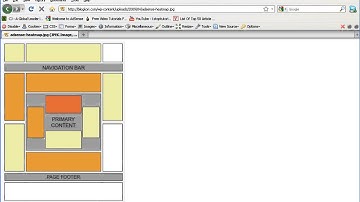 Krsna Hemant Lesson 11 - Beginners SEO Tutorial Course - Website Template