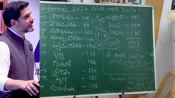 AP TET / DSC 2026 district wise vacancy details