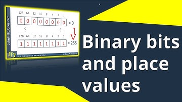Binary bits and place values