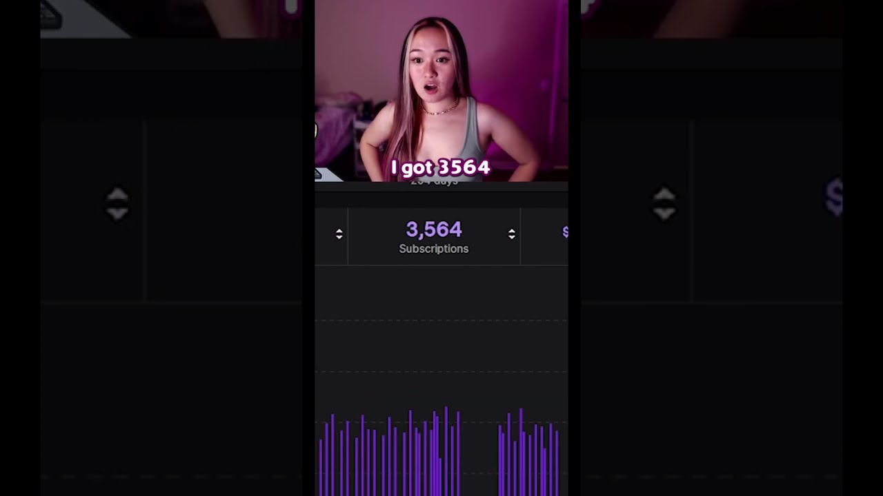 My Twitch Earnings And Stats Twitchstreamer