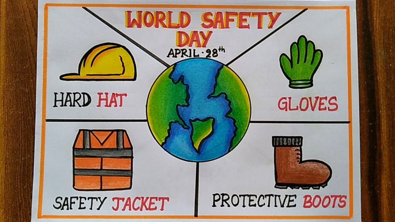 Buy Posters on fire safety for you workplace | Buysafetyposters.com