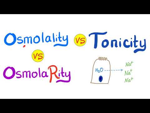 Osmolality, Osmolarity, and Tonicity.