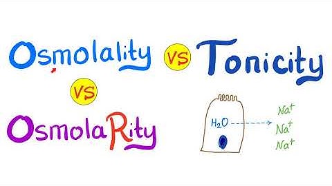 Osmolality, Osmolarity, and Tonicity - Physiology, Biology, and Chemistry