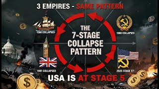 The 7-Stage Collapse Pattern: Spain, Britain, USSR... USA Is At Stage 5