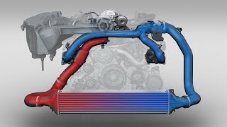 AUDI 3.0l V6-TFSI Engine - Turbo Charger by DIGITALMEDIATECHNIK GMBH 1,122 views 3 months ago 3 minutes, 32 seconds