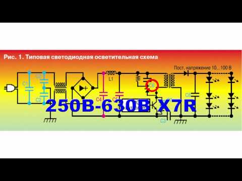 ．哪五個主要因素會影響 LED 燈的使用壽命？