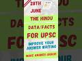 UPSC data/facts for mains from Daily Current Affairs analysis. #upsc #upsccse #upsc2023 #upsc2024