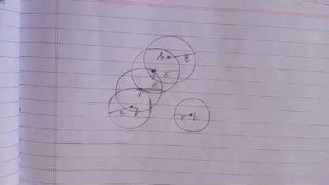 Data Mining: Tutorial 1 - Introduction to DBSCAN