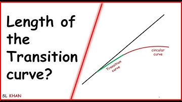 Land survey - transition curve length