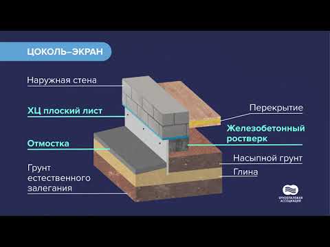 Цоколи с применением хризотилцементных плоских листов