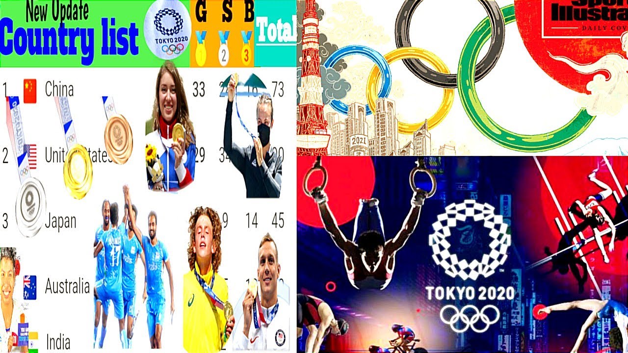 Next Day Update list of Olympics |Tokyo Olympics medal Tally 2021 ...