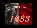 Воспоминания о службе рядах Советской Армии. ГСВГ. 1981-1983.