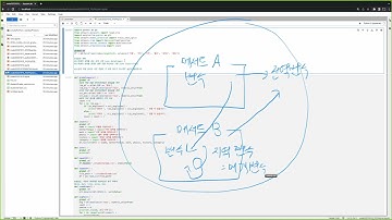 python 0010 머신러닝 분류모델 기본