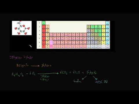 უჯრედული სუნთქვის შესავალი