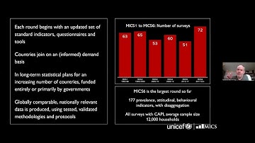 The Multiple Indicator Cluster Surveys (MICS) Programme of UNICEF