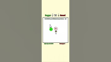 Dagger vs Sword who will win #phonkagressive #games #gaming #gameplay