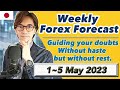Ichimoku &amp; KTS Weekly Forecast on Forex, Gold, WTI, Index, BTC, and Fundamentals 1 ~5 May 2023