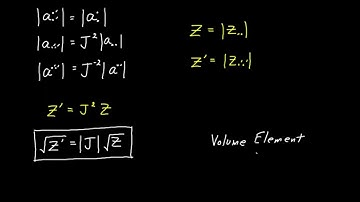 Video 48 - Volume Element